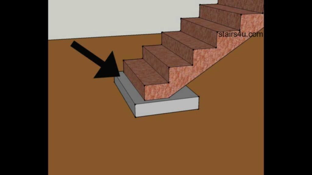 deck footing pads